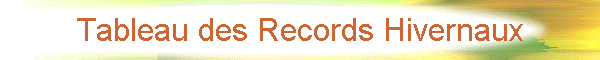 Tableau des Records Hivernaux